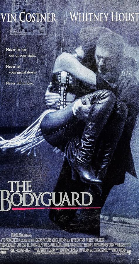 the bodyguard imdb|the bodyguard imdb parents guide.